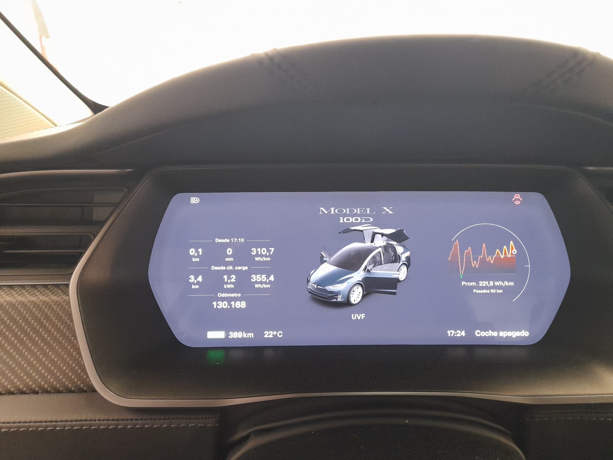 TESLA MODEL X 100 D AWD 525CV DUAL MOTOR. GRAN AUTONOMÍA. CONDUCCIÓN AUTÓNOMA. - Imagen 28